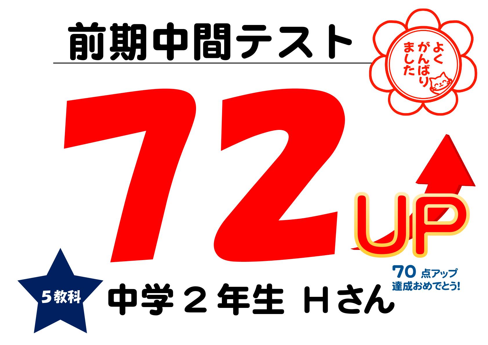 岐阜県羽島市の松陰塾 福寿校｜完全個別なのに通い放題の学習塾